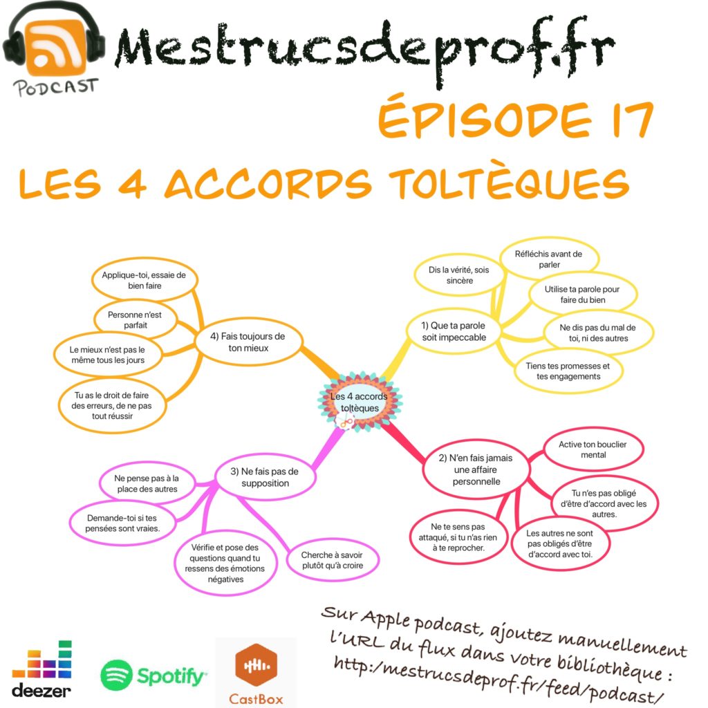 50 Exercices Pour Pratiquer Les Accords Toltèques Pdf
