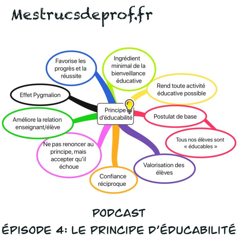 effet pygmalion – Mes trucs de prof